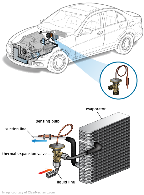 See P0669 repair manual